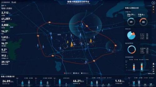 大數(shù)據(jù)的協(xié)助，綜合信用信息服務平臺在宜春正式上線 圖2