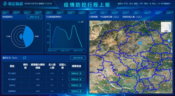 中智游蔣駿受邀出席淮河生態經濟帶文化旅游聯盟大會 圖5
