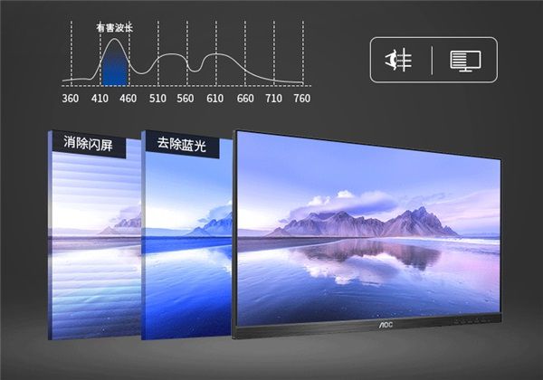 AOC E2系列商用顯示器力促企業(yè)實現(xiàn)開源節(jié)流，降本增效！ 圖5