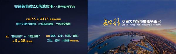 “全域能力”持續(xù)升級(jí) 千方科技交通智能體2.0賦能綜合治理 圖4
