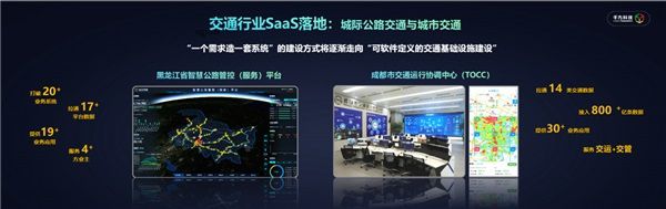 千方科技受邀中國智能交通市場年會 全域實踐助力行業數字化轉型升級 圖4