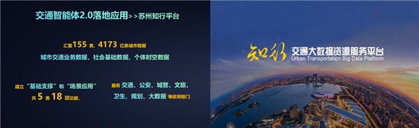 千方科技受邀中國智能交通市場年會 全域實踐助力行業數字化轉型升級 圖6
