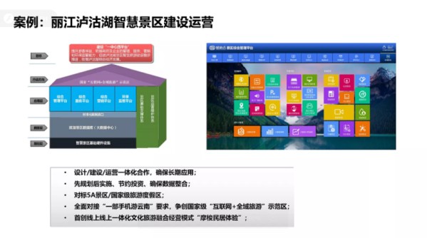 中智游部分優(yōu)秀案例三