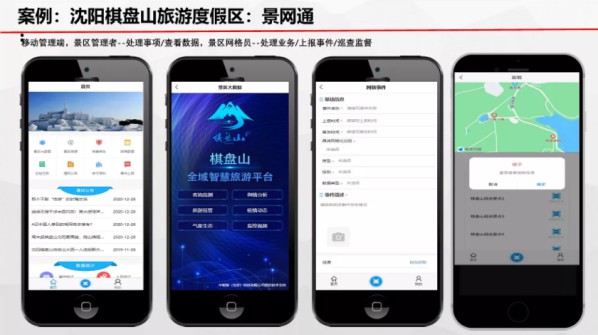 中智游部分優(yōu)秀案例一