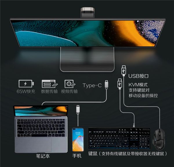 優秀設計創作者必備！U27U2顯示器，激發無限創意，提高創作效率！ 圖4
