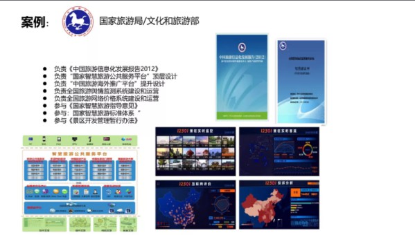 中智游部分優(yōu)秀案例四
