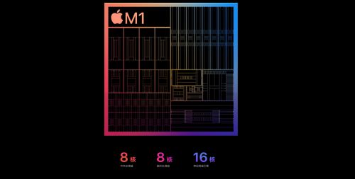 M1版iPad Pro登場，綠聯擴展塢等專屬配件助力發揮生產力 圖2
