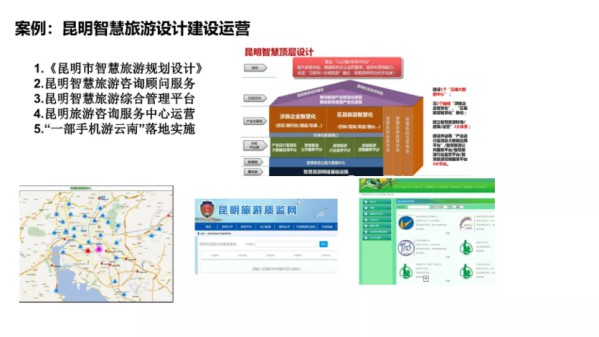 中智游部分優(yōu)秀案例二