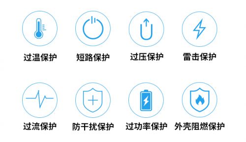 4倍輸出！綠聯折疊款小金剛20W快充，成爆款iPhone充電器 圖4