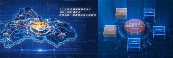 千方科技TOCC大型活動(dòng)交通運(yùn)輸智慧化保障平臺(tái)完成首秀