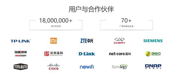 無需專線、公網(wǎng)IP，花生殼助力企業(yè)NAS高速遠(yuǎn)程訪問 圖5
