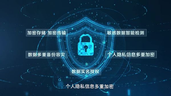 平臺化設計撬動實體經濟數字化發展，橙色云助力制造業轉型升級 圖2