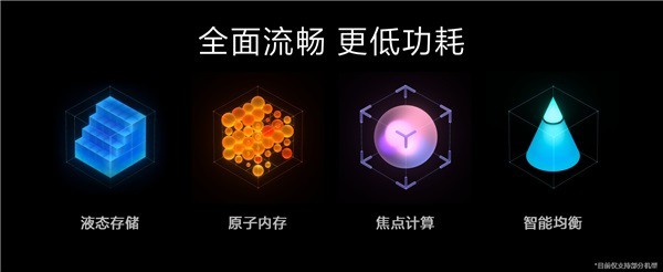 MIUI12.5增強(qiáng)版自研四項(xiàng)新技術(shù) 力保更加流暢 圖2