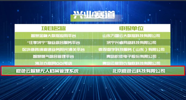 國家信息中心發(fā)布《2021年中國新型智慧城市百佳案例》，橙色云入選 圖2