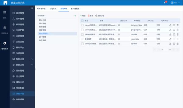 帆軟報表軟件FineReport11.0，破界而來 圖6
