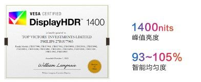 出彩修片，飛利浦MiniLED顯示器帶來專業級影像體驗！ 圖4