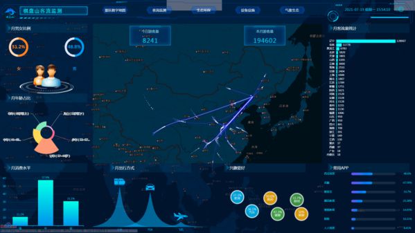 蔣駿受邀參加2022河南智慧旅游大會并做主題演講 圖4