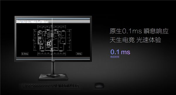 高效制圖，有了Ta 生產力水平大增！ 圖4