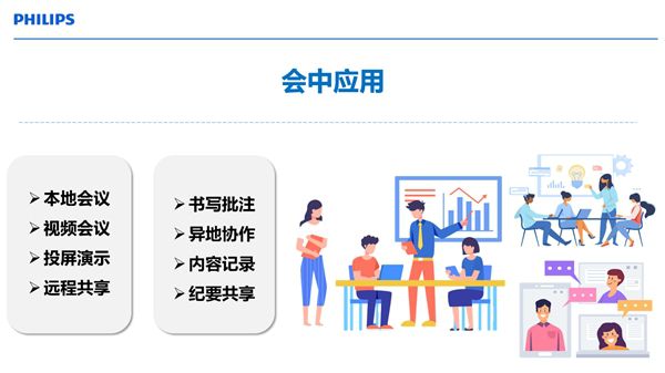 飛利浦智慧商顯亮相2022Tech G舞臺(tái)，賦能智慧辦公新進(jìn)程！ 圖6