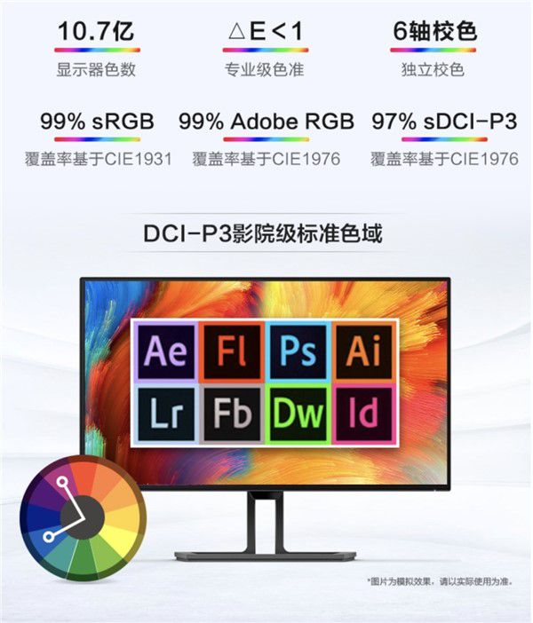 PConline 2022年度評選結(jié)果揭曉，飛利浦商用顯示器再獲殊榮 圖6