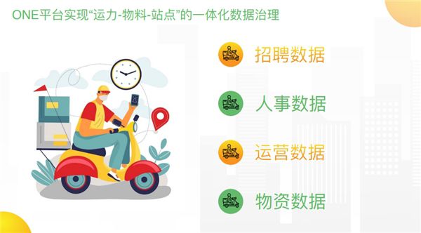 歐孚科技總經理Laura：工具未來式 圖3