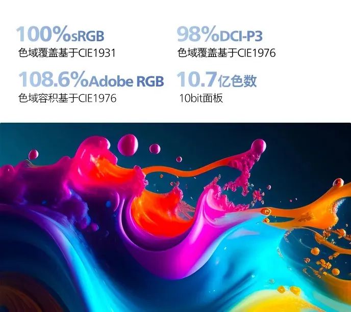 顯示驚艷，預見精彩，飛利浦27E2F7901成就創意之美 圖3