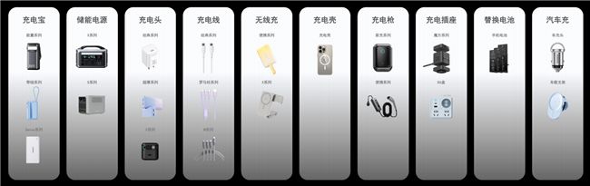 專注充電充滿想象，羅馬仕全球品牌升級打造全場景用電體驗生態 圖4