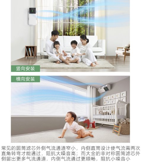 大金空調(diào)再亮新品，轉(zhuǎn)角衛(wèi)士新風(fēng)凈化系統(tǒng)迎“霾”而來 圖3