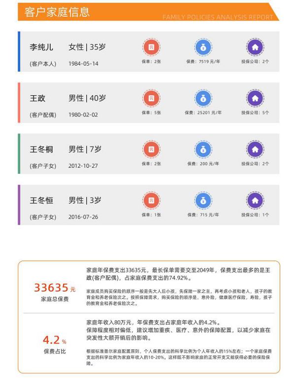 讓保單管理更智能——百保保單托管服務(wù)獲行業(yè)認可