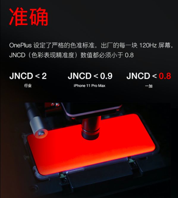 一加完成120Hz屏幕研發(fā) 致力打造極佳屏幕體驗(yàn) 圖3