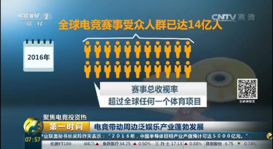 電競泛娛樂下一個風口？ TXG電競女團被央視認可 圖3